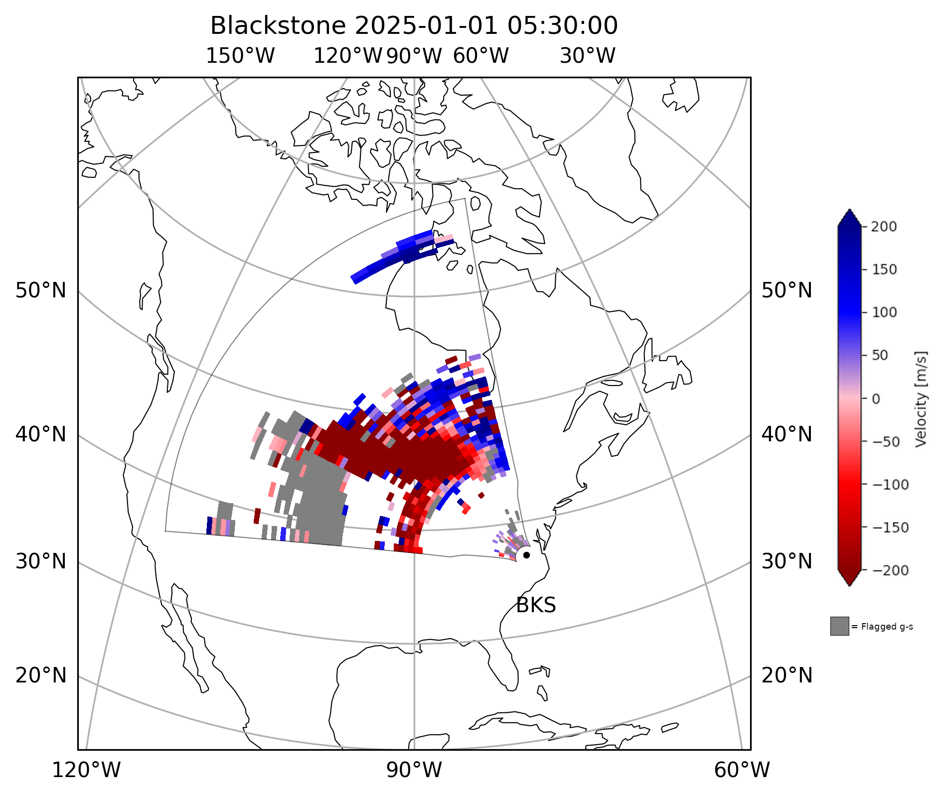 Fan Plot placeholder